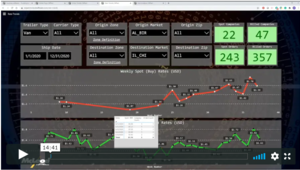 Market Insight 2.0 - MPact