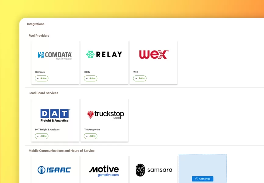 1536x1064_left-right_Integrations-Integration-Dashboard_CC-1